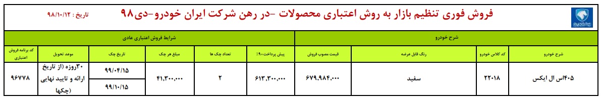 فروش اقساطی ایران خودرو  